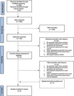 Nodal tumor volume as a prognostic factor for oral squamous cell carcinoma—a systematic review